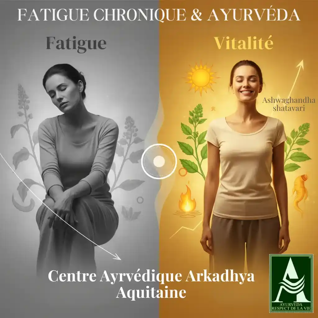 Fatigue Chronique et Ayurvéda : Retrouver Ojas